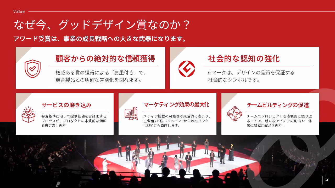 製品・サービス案内 After